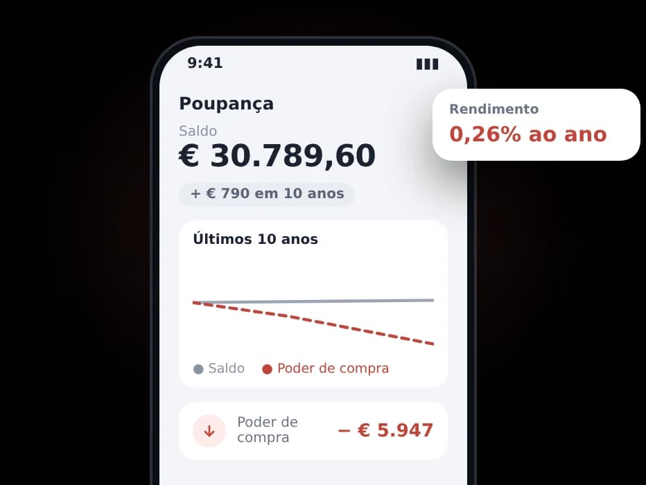 App de poupança com saldo quase parado e poder de compra caindo em 10 anos