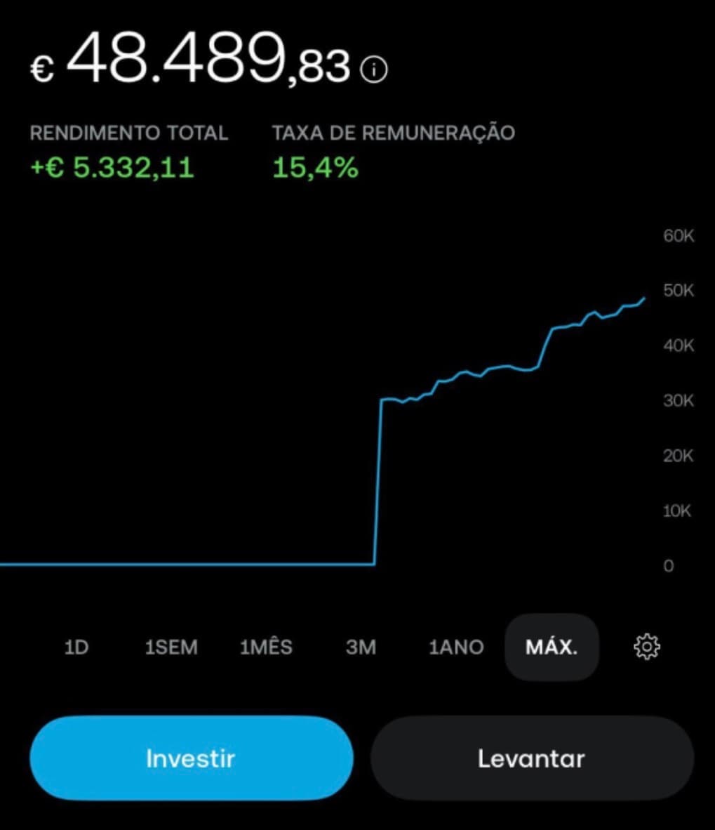 Resultado de aluno 3