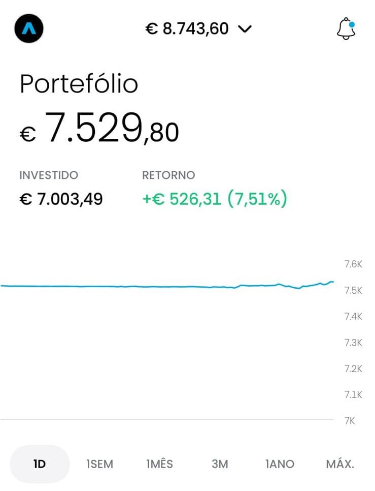 Resultado de aluno 5