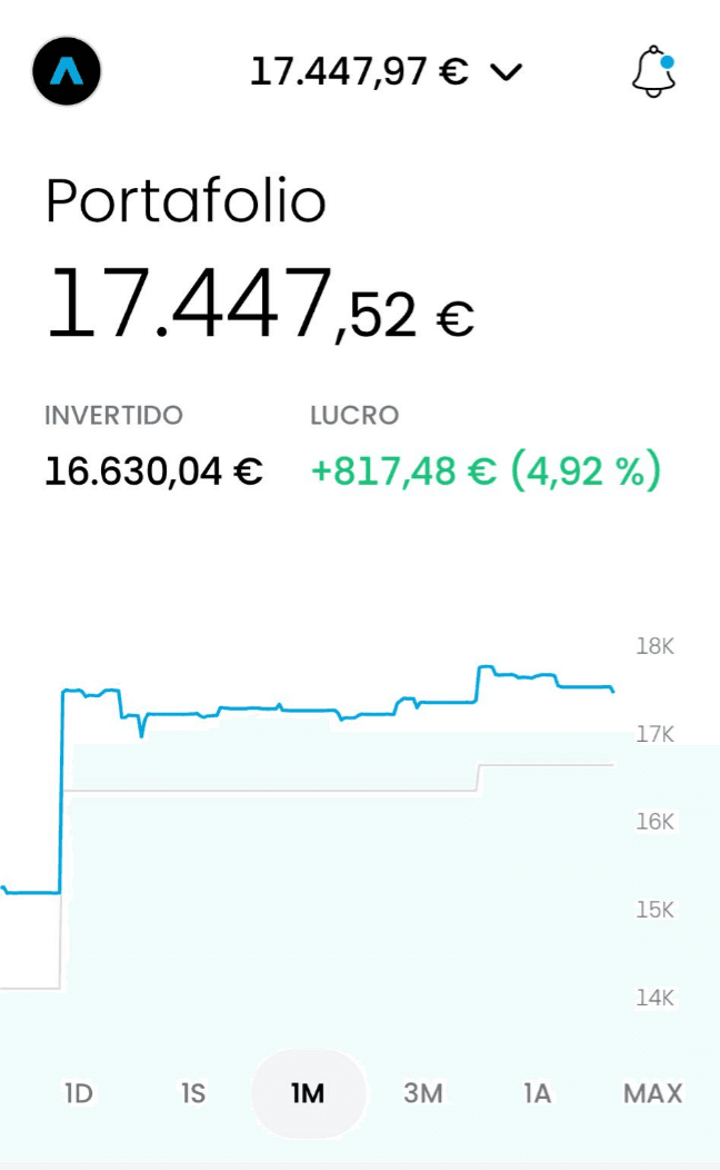 Resultado de aluno 6